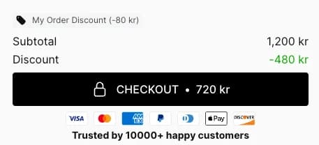 Cart summary with subtotal, discount and checkout button, prices shown with the kr symbol