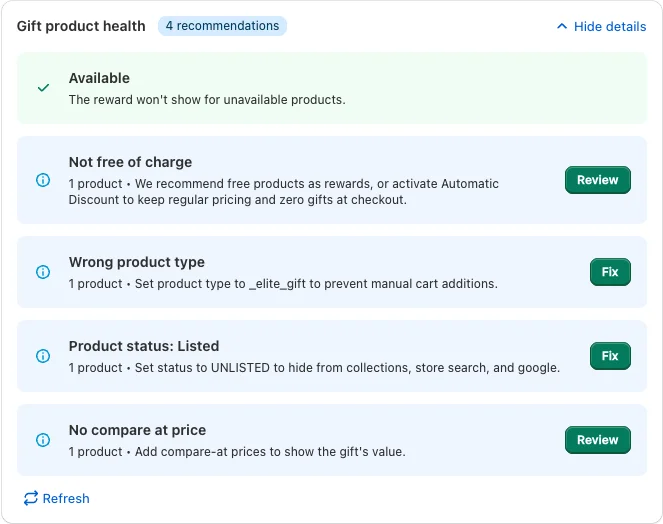 Gift product health with Hide details open and 4 recommendations: Available (passed), Not free of charge with a Review button, Wrong product type and Product status: Listed with Fix buttons, and No compare at price with a Review button.