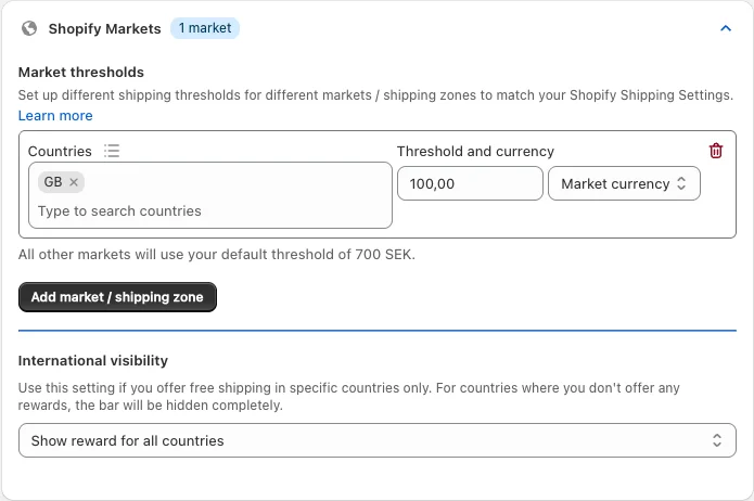 Expanded Shopify Markets card with Market thresholds (one market with Countries, Threshold and currency and the Store or Market currency dropdown), the Add market / shipping zone button and the International visibility dropdown.