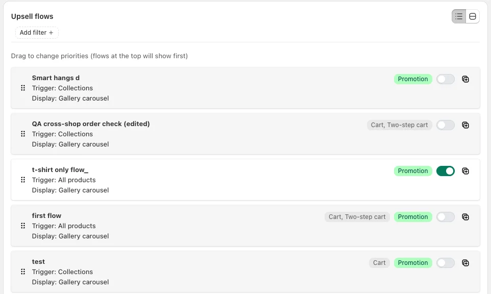 Upsell flows list with drag handles, each row showing title, trigger and display type, plus Promotion and display-location badges (Cart, Two-step cart), an on/off toggle and a duplicate icon.